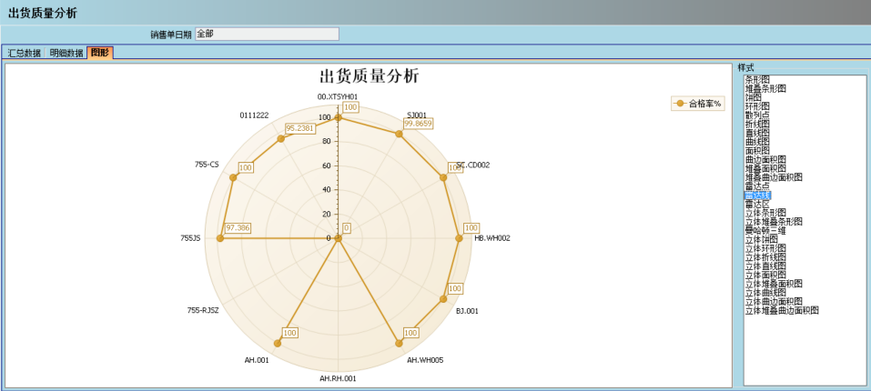 华体会在线登陆-华体会(中国)介绍ERP管理华体会在线登陆-华体会(中国)
的益处及其作用