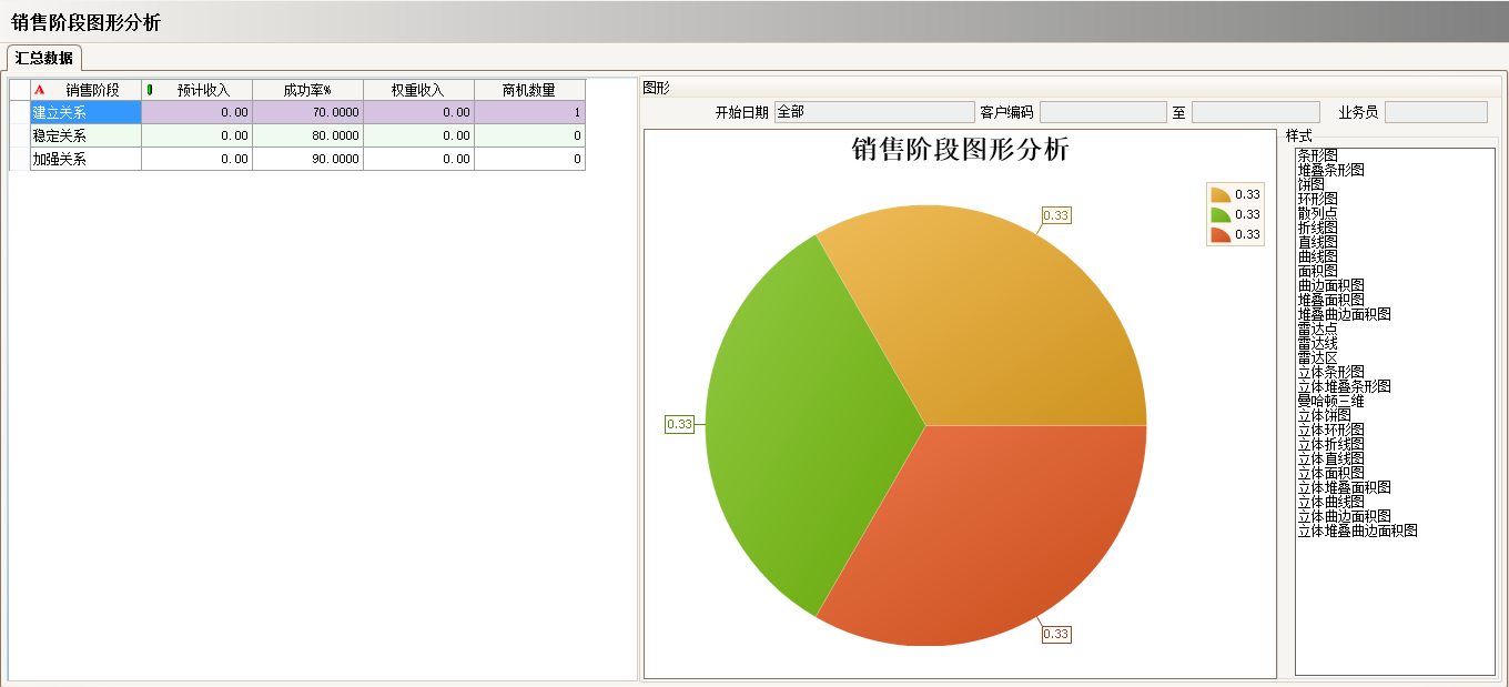 ERP华体会在线登陆-华体会(中国)
具有哪些主要的分类