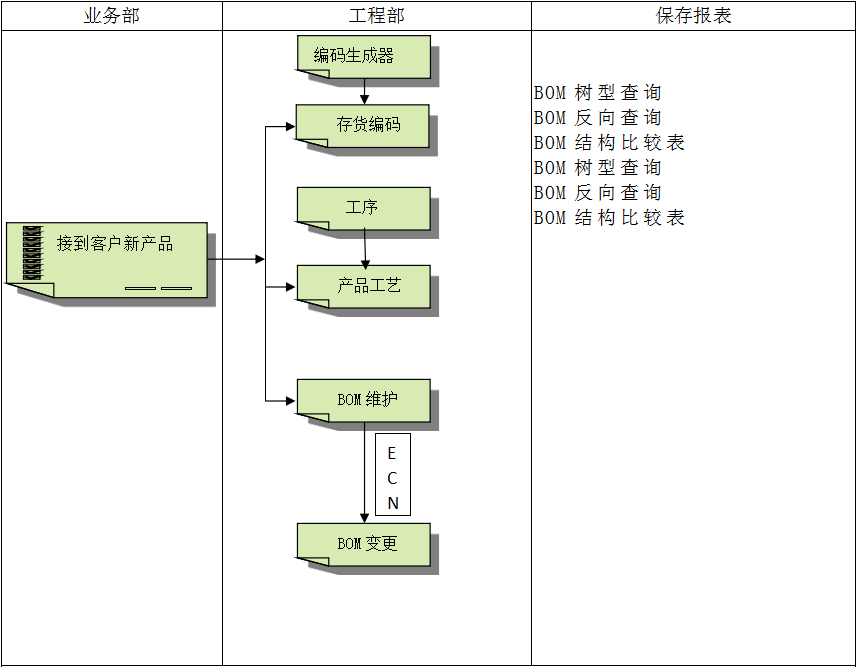 ERP软件华体会在线登陆-华体会（中国）

