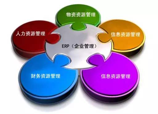 ERP华体会在线登陆-华体会（中国）
