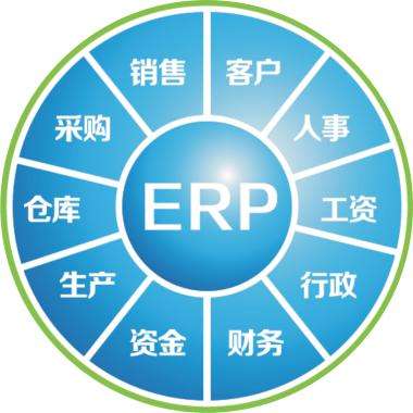 erp企业管理华体会在线登陆-华体会（中国）
