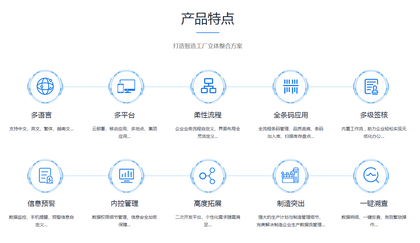 ERP华体会在线登陆-华体会(中国)
ERP华体会在线登陆-华体会(中国)