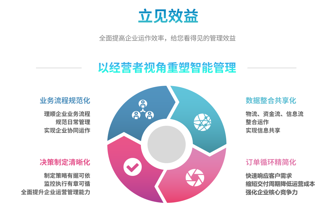 ERP华体会在线登陆-华体会(中国)
ERP华体会在线登陆-华体会(中国)