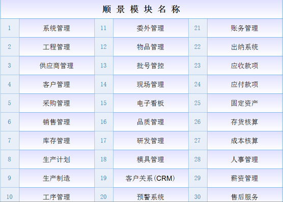 ERP华体会在线登陆-华体会(中国)
ERP华体会在线登陆-华体会(中国)