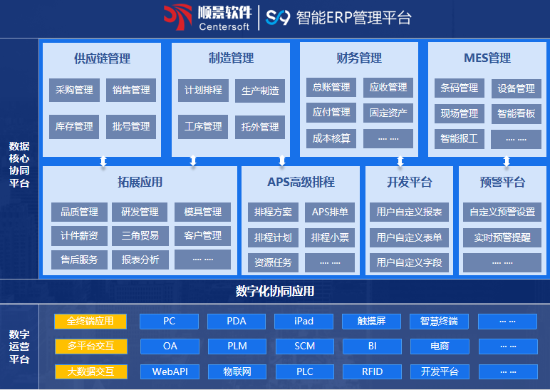 华体会在线登陆-华体会(中国)S9 ERP华体会在线登陆-华体会(中国)
华体会在线登陆-华体会(中国)S9 ERP华体会在线登陆-华体会(中国)