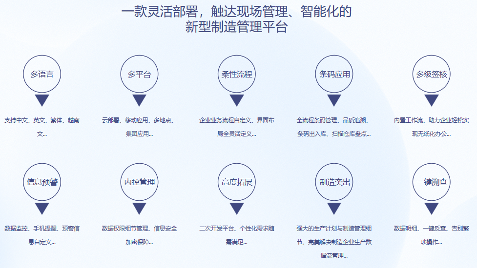 华体会在线登陆-华体会(中国)S9 ERP华体会在线登陆-华体会(中国)
华体会在线登陆-华体会(中国)S9 ERP华体会在线登陆-华体会(中国)